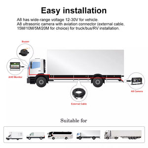 aoocci-produtcs-1080-wide-angle-radar-night-camera-backup-a8-10