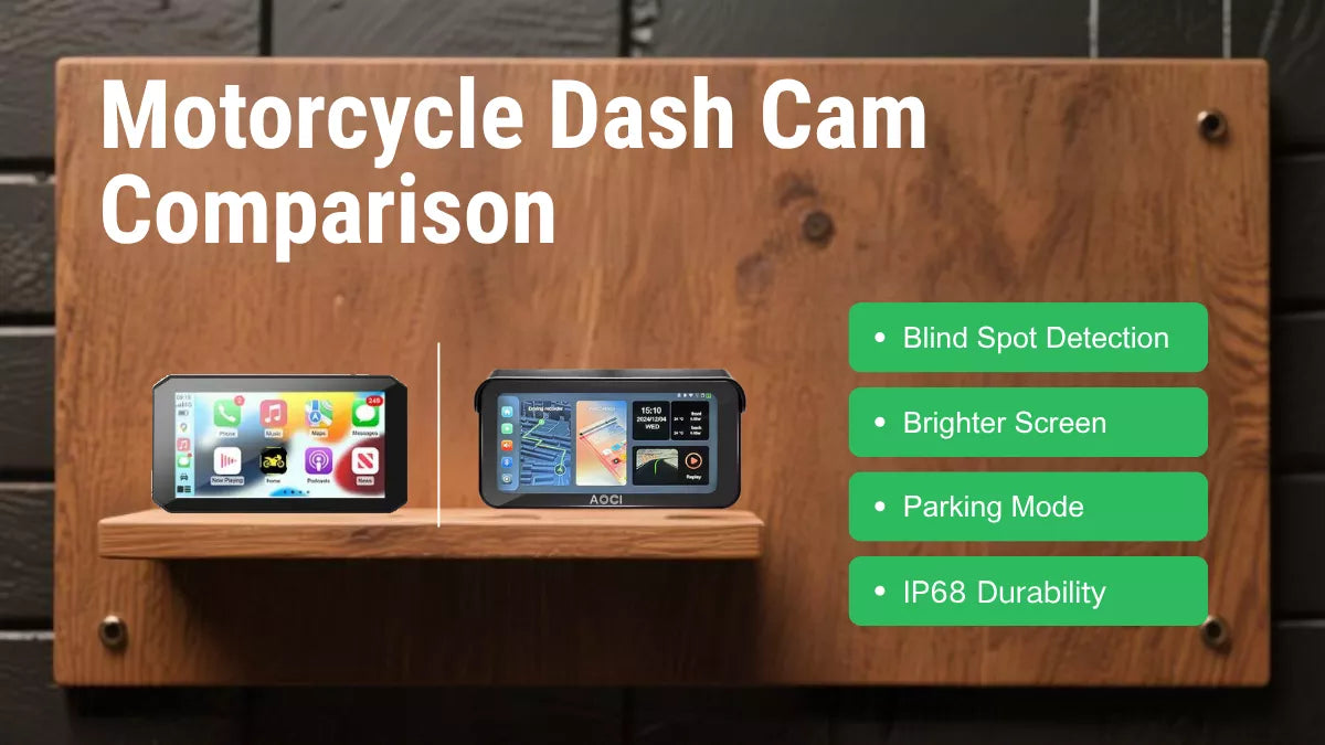 Aoocci BX vs C6 Pro: ¿Es hora de actualizar tu dash camera motorcycle? Guía Completa 2025