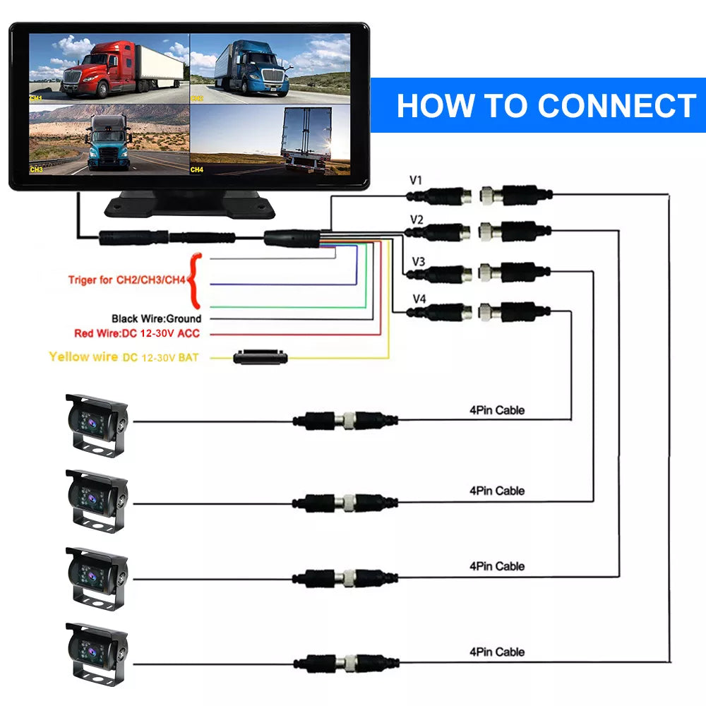 aoocci d1036 how to conect wireless carplay for truck