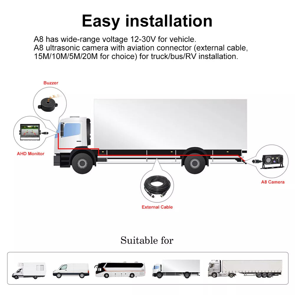 aoocci-produtcs-1080-wide-angle-radar-night-camera-backup-a8-10